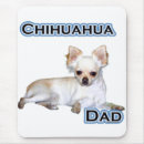 Search for chihuahua mouse mats Dog