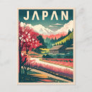 Search for cherry blossom postcards Mount fuji