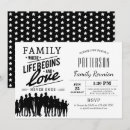 Search for genealogy invitations Bbq