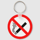 Search for tobacco key rings Cigar