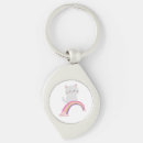 Search for cuties key rings Kitten