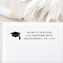 Search for grad return address labels Minimal