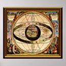 Search for framed map posters Zodiac