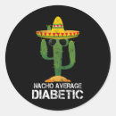 Search for useless stickers Affordable insulin