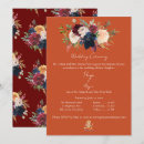 Search for ganesh weddings Indian