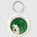 Search for jack russell terrier key rings Breed