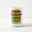 Search for african american art mugs Juneteenth