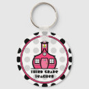 Search for third grade round key rings Teachers