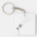 Search for dandelion flower key rings Plant