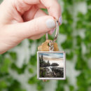 Search for superior key rings Water