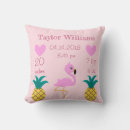 Search for pink flamingo nursery decor Girl