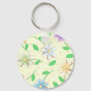 Search for childish key rings Cartoon