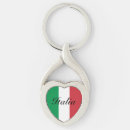 Search for italian key rings Flag