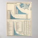Search for occupations posters Colour