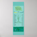Search for hydroponic Gardening