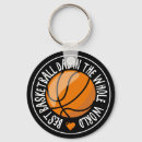 Search for basketballs key rings Father