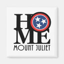Search for mayor magnets Home