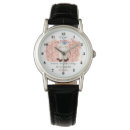 Search for virgo watches Astrology