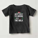 Search for milk tshirts Matching