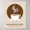 Search for given posters Funny