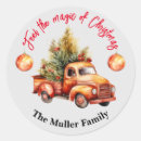 Search for pickup trucks stickers Truck and tree christmas