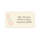 Search for pink dress return address labels Girls