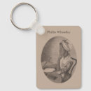 Search for poet key rings Author