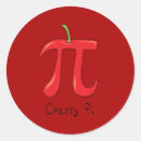 Search for math symbol stickers Mathematician