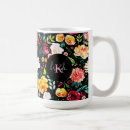 Search for english flower mugs Pattern