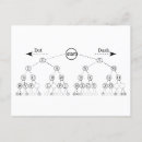 Search for binary postcards Code