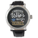 Search for masters degree graduation accessories 2025