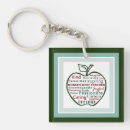Search for teacher key rings Typography