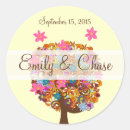 Search for spring tree stickers Country