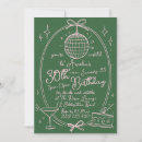 Search for vibrant birthday invitations Colourful