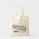 Search for district bags Travel