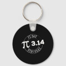 Search for 3 14 accessories Symbol