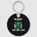 Search for coping key rings Life affirming strategies