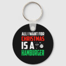 Search for fast key rings Hamburger