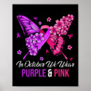 Search for domestic violence awareness posters Breast cancer awareness month