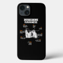 Search for havanese electronics Pet