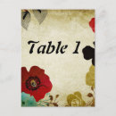 Search for poppy design postcards Vintage