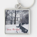 Search for blackandwhite key rings Bridge
