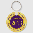 Search for class of 2013 key rings High school