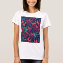 Search for hummingbird clothing Botanical