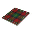 Search for tartan tiles Plaid