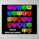 Search for hebrew alphabet posters School