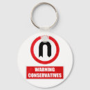 Search for conservatives round key rings Campaign