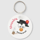 Search for funny snowman cartoon key rings Xmas