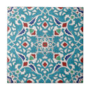Search for red spanish tiles Portuguese