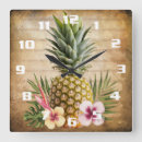 Search for ananas art Country